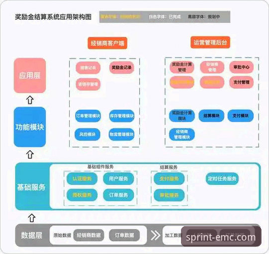 易倍体育官网登录怎么样 易倍体育官网登录体验与平台深度解析