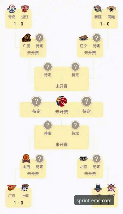 易倍体育APP最新版 CBA季后赛席位争夺白热化:从北京爆冷负福建看联赛格局深度解析